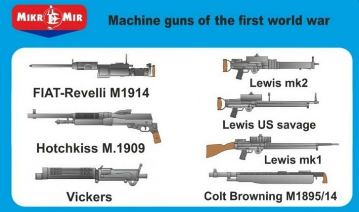 1:32 Сборная модель Machine guns of the first world war - 32-003