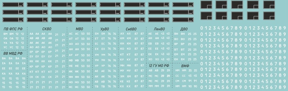 1:35 Декаль Регистрационные знаки ВС РФ - ASK35006