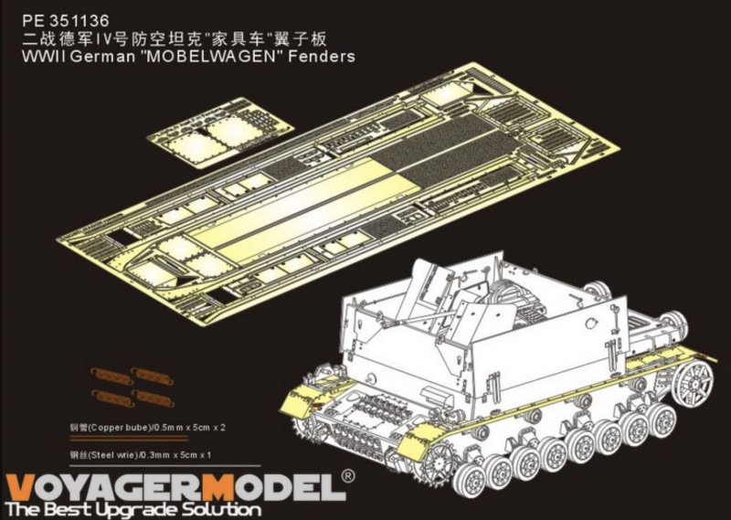 1:35 Фототравление WWII German 'MOBELWAGEN' Fenders - PE351136