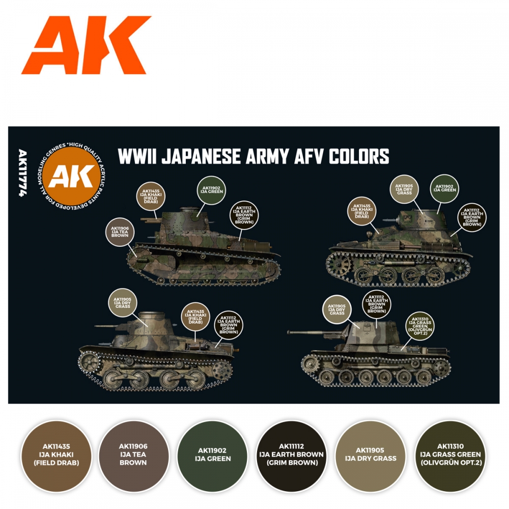 Набор акриловых красок WWII Japanese Army AFV Colors SET 3G - AK11774