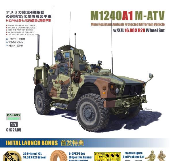 1:72 Сборная модель U.S. M-ATV M1240A1 MRAP w/O-GPK kits - GH72A05