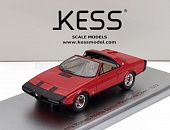 1:43 ALFA ROMEO Alfetta Spider Pininfarina Open (1972), red - KE43000350