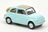 1:43 FIAT 500F *Jet-car* (1965), pastel blue - 771206