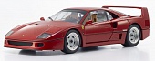 1:18 FERRARI F40 Lightweight personal car Nigel Mansell (1987), red - KY8416RNM