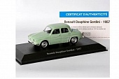 1:43 RENAULT Dauphine Gordini (1957), light green - 2235006