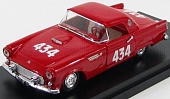 1:43 FORD Thunderbird Coupe №434 Mille Miglia (1957) Smadsa - Raselli, red - 4362
